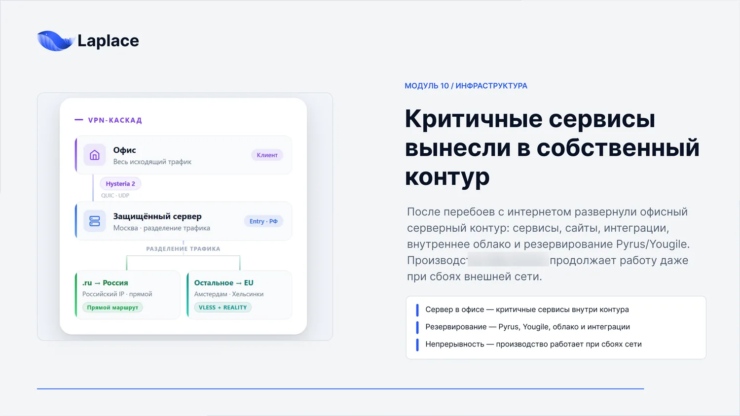 Критичные сервисы в собственном контуре: VPN-каскад, разделение трафика, резервирование